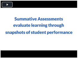 Summative Assessment Video Thumbnail