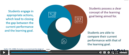 success criteria video thumbnail